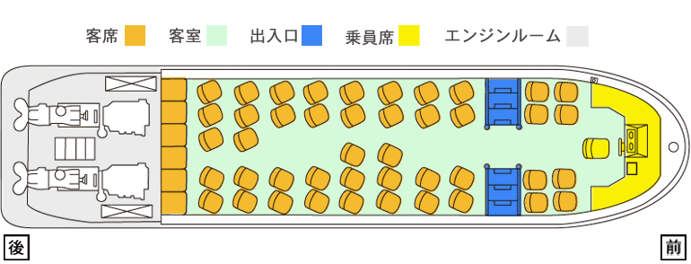 ジェット船席レイアウト